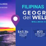 Filipinas se consolida como potencia emergente del bienestar en Asia
